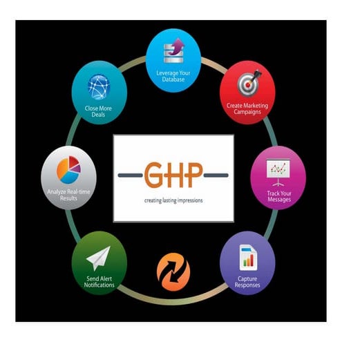 Cross Media Final.Pdf