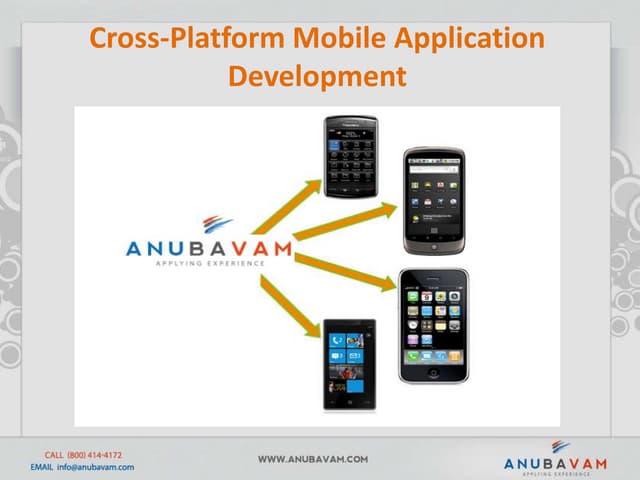 Crossplatform Mobiledevelopment