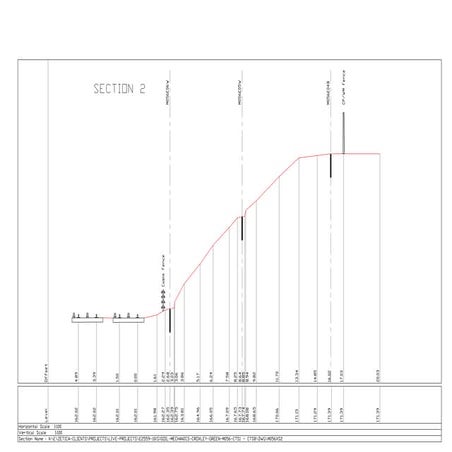 Sample Railway Survey | PDF