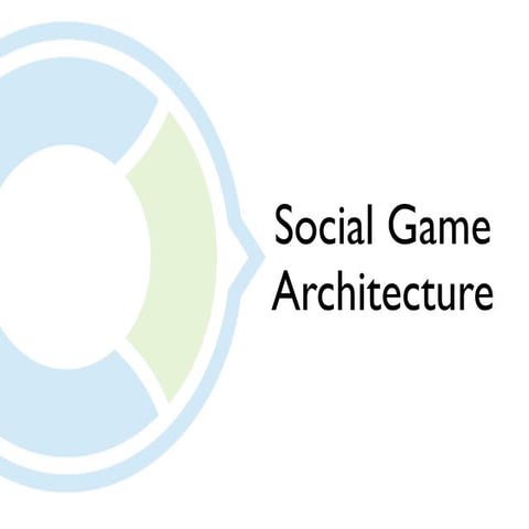 Crowdpark architecture backend