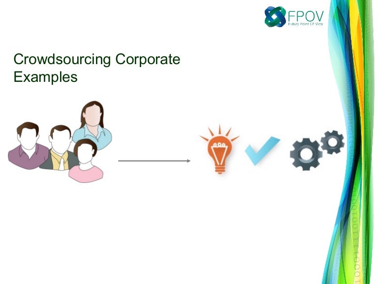 Crowdsourcing marketing examples image