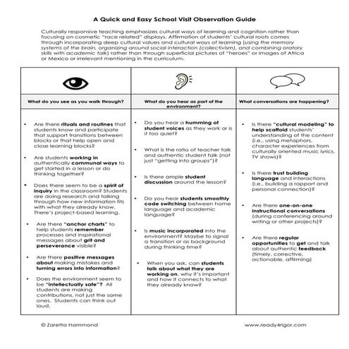 Crt walk-through-observation-guide