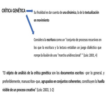 Crítica genética Filología análisis de la genética.ppt