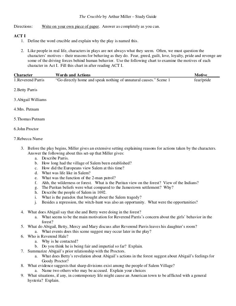 The Crucible Character Motivation Chart