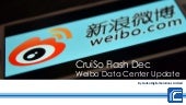 SINA Weibo Data Center Launches Pai...