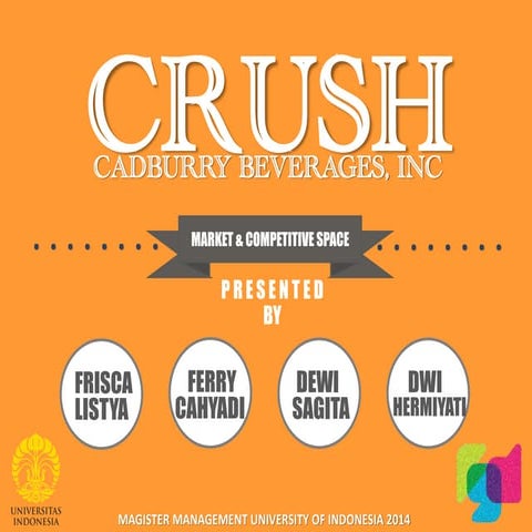 Crush brand cadburry beverages