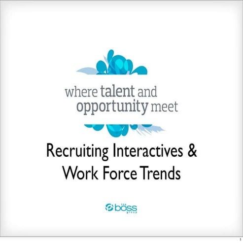 Recruiting Interactives and Workforce Trends