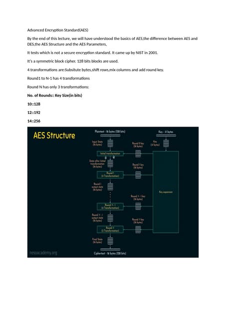 Cryptography notes for iss2 information system security