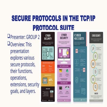Secure Protocols in the TCP/IP Protocols | PPTX