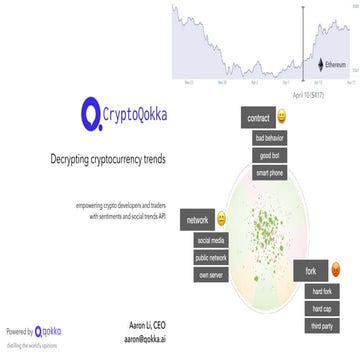 CryptoQokka - sentiment and opinion API for crypto developers / traders 