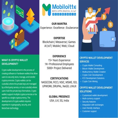 Crypto Wallet Development Services