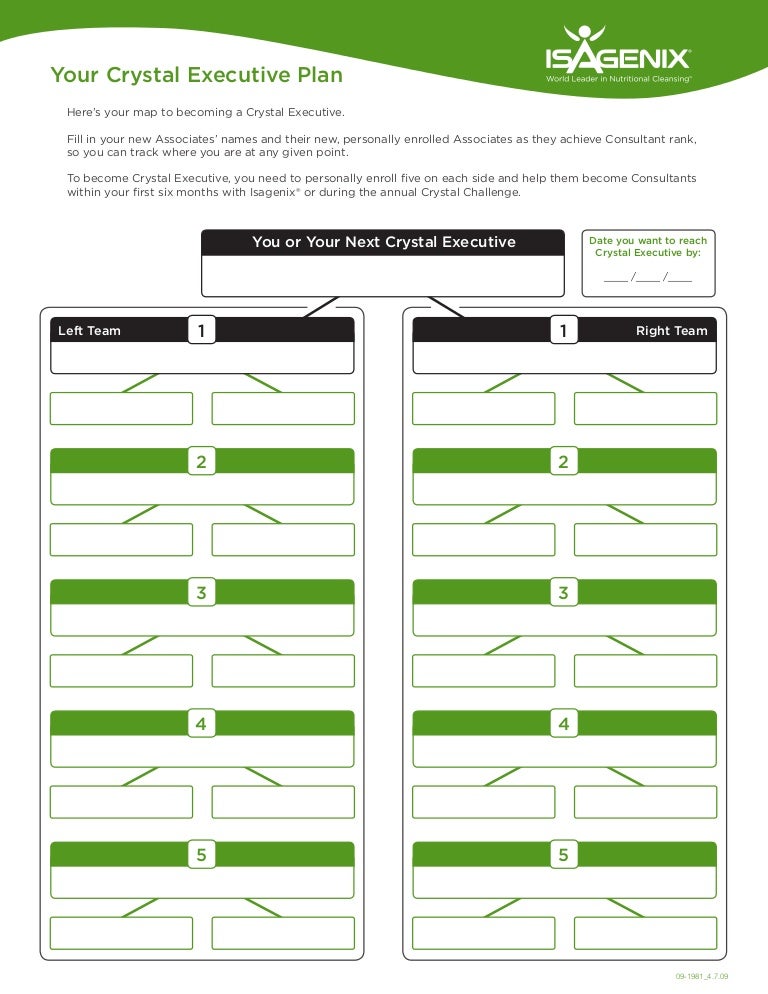 Isagenix Chart