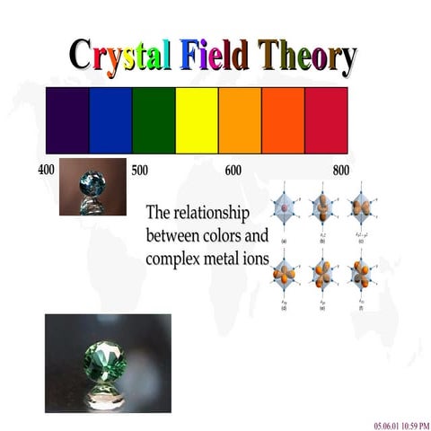 Crystalfieldtheory 111204095834-phpapp01
