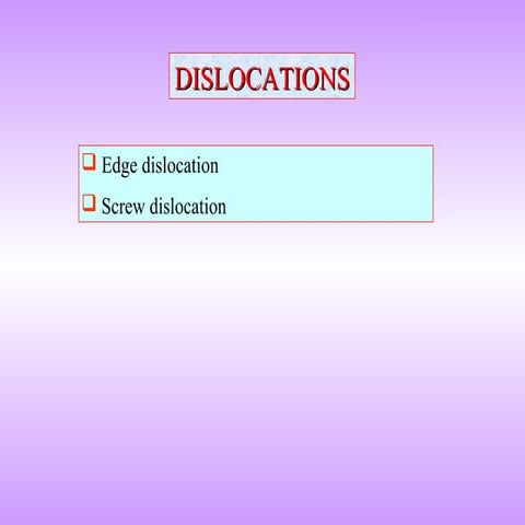 Crystal imperfections dislocations