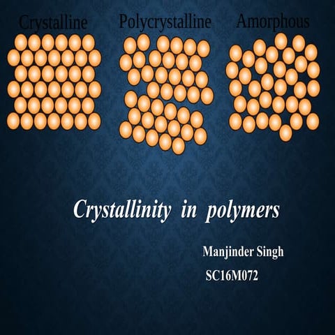 Crystallinity in polymers 