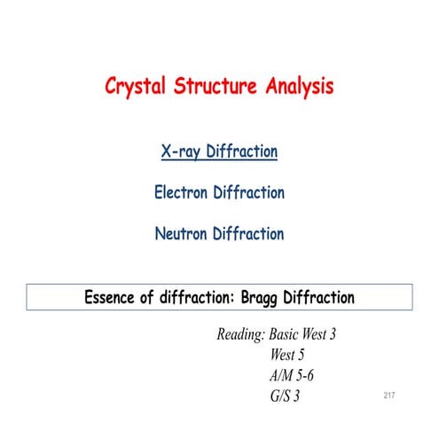 Crystal structure analysis