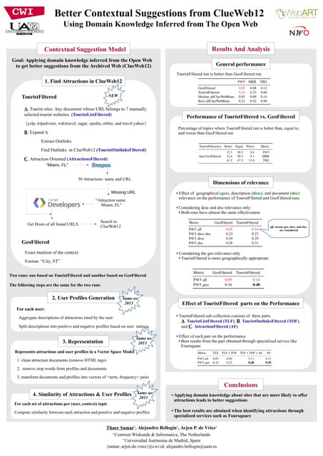 Cs 2014 poster