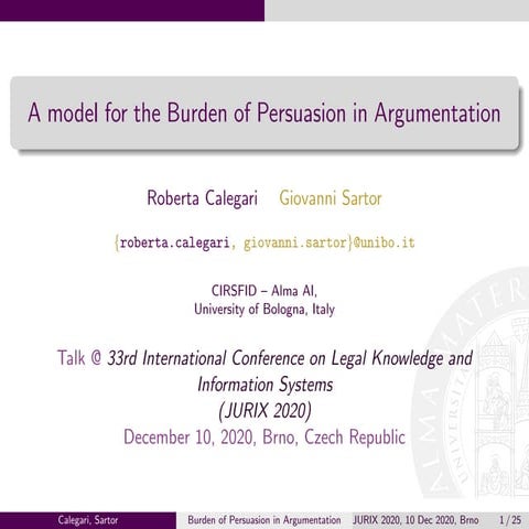 A Model for the Burden of Persuasion in Argumentation (JURIX 2020)