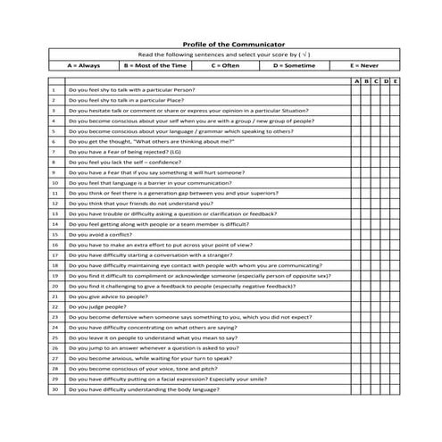 The Profile of the Communicator Exercise