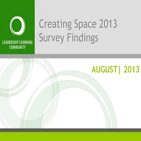 Creating Space X | 2013 Survey Findings