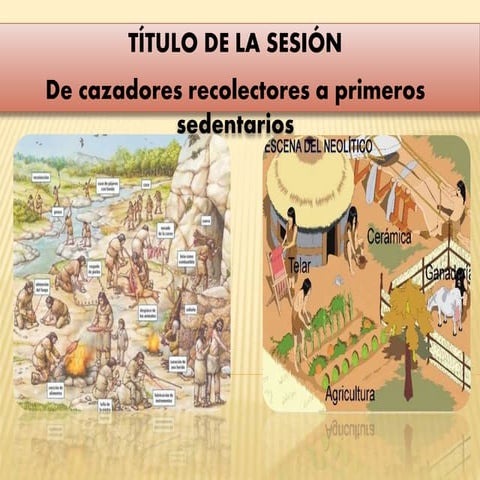 SESIÓN  DE APRENDIZAJE  