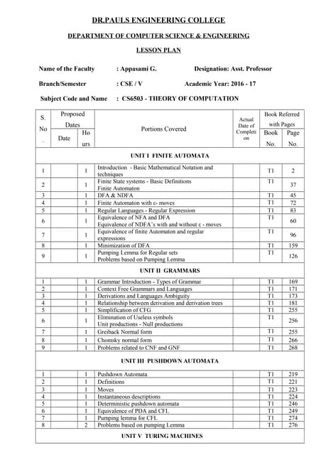 Cs6503 theory of computation  lesson plan