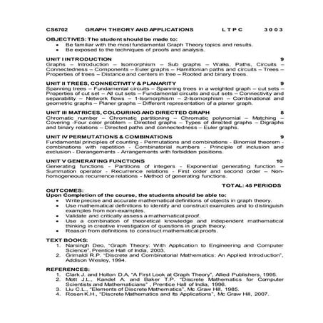 Cs6702 graph theory and applications syllabus