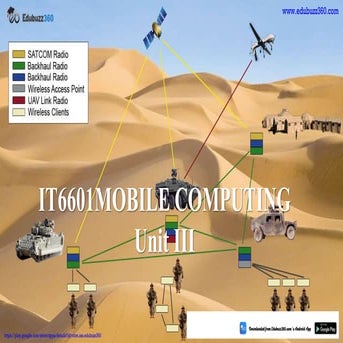 CS8601 3 MC NOTES.pdf