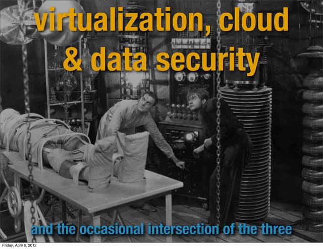 Cloud Security Alliance Q2-2012 Atlanta Meeting
