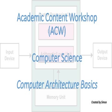 Computer Science Architecture Lesson.pptx