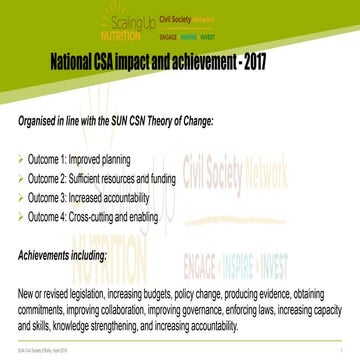 CSAs Achievements by SUN CSN Theory of Change in 2017