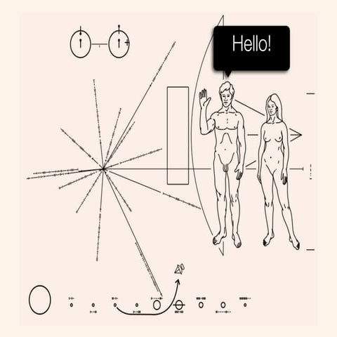 Cs analyticsforthe planet