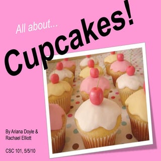 All About Cupcakes
