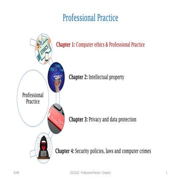 Professional practice chapter 1 university of jaffna | PDF