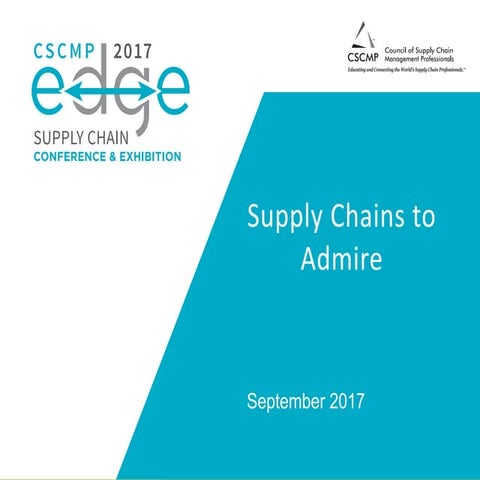 Presentation Given at the Annual CSCMP Event on September 25