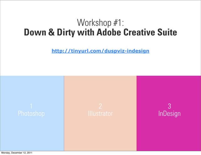 InDesign Crash Course