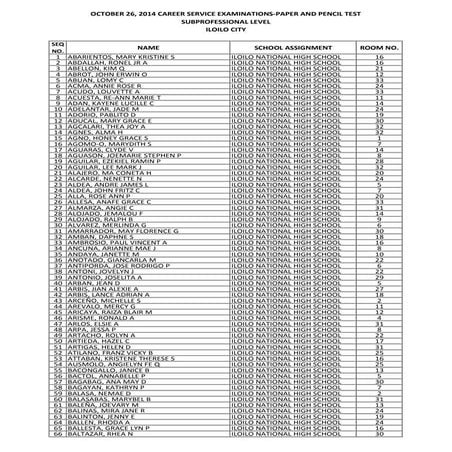 Notice of School Assignment of Oct. 26, 2014 CSE-PPT Subprofessional Level - ...