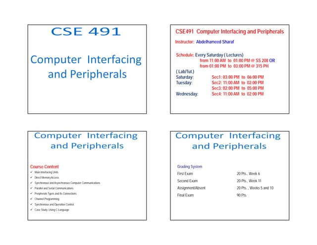 Computer Peripherals and Interfacing.pptx