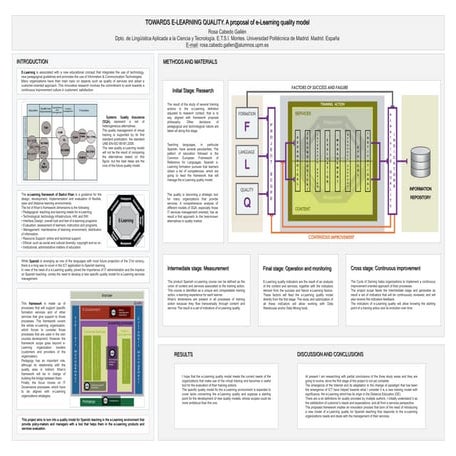 Towards e-Learning quality. A proposal of e-Learning quality model.