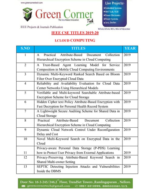 Cse Final year projects