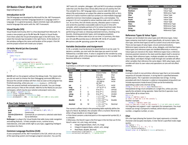CSharpCheatSheetV1.pdf