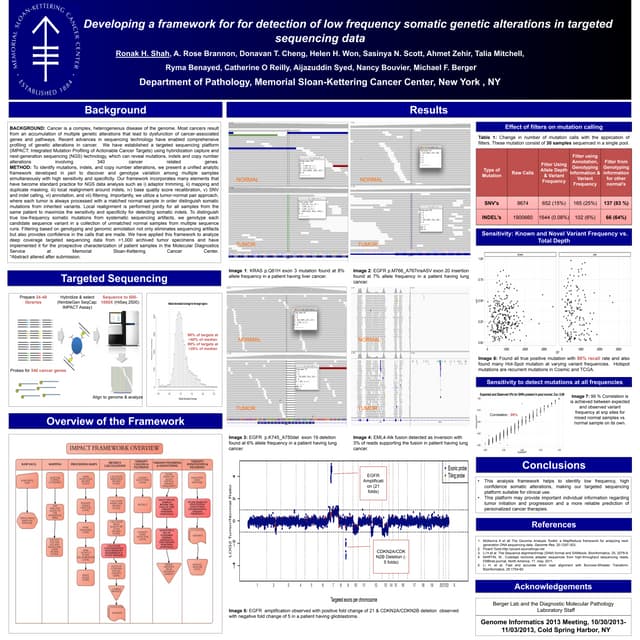 Developing a framework for for detection of low frequency somatic genetic alt...