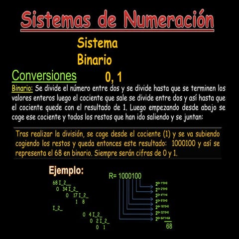 Sistemas de Numeracion
