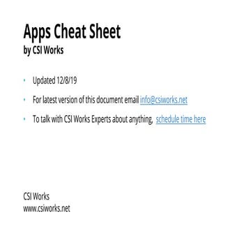 CSI Works master product list as of 12 8-19