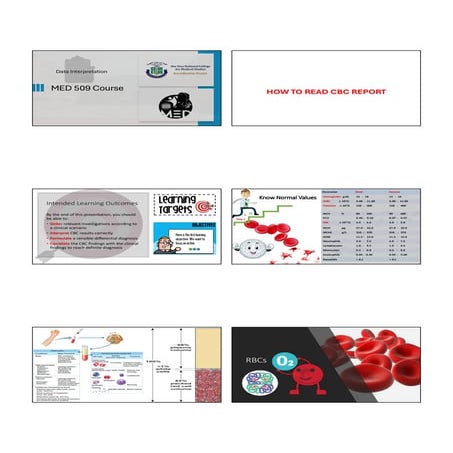 Complete Blood Count, Interpretations | PPTX