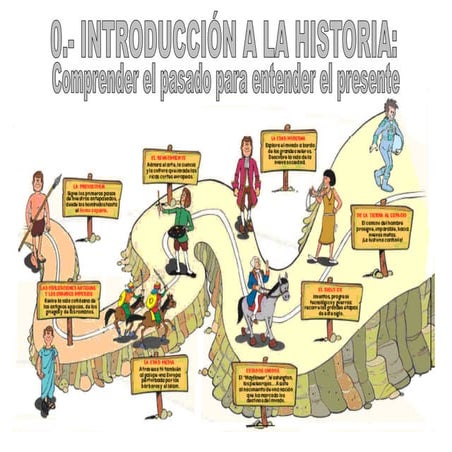 Csoc4 eso 00_conocer el pasado v2010