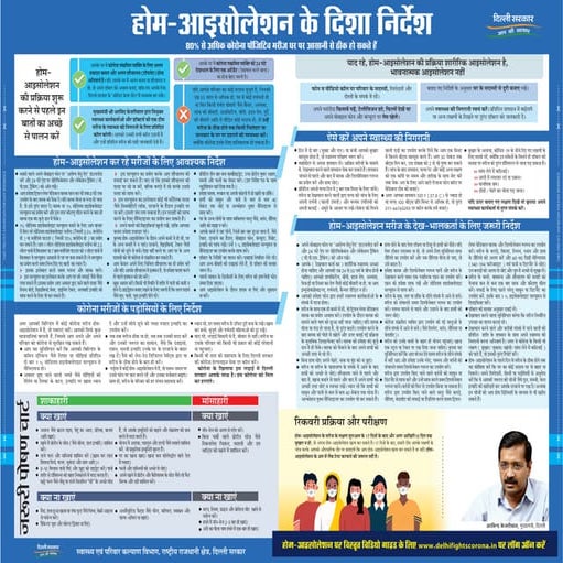 Home Isolation Guidelines by Delhi Government PPT