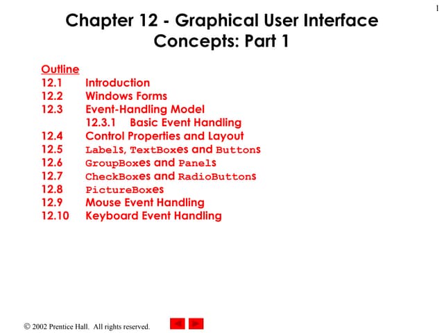 Csphtp1 12