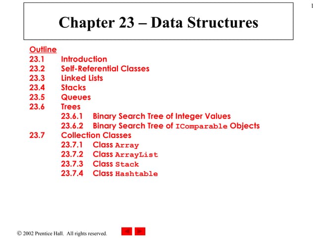 Csphtp1 23