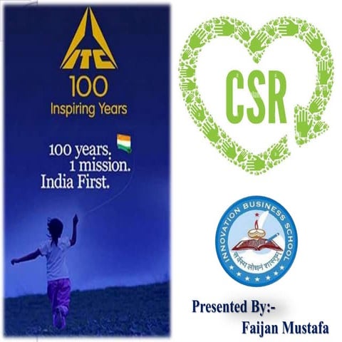 CSR ACTIVIRY OF ITC,BY FAIJAN MUSTAFA.pptx